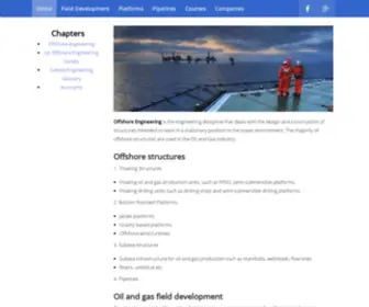 Offshoreengineering.com(Offshore Engineering) Screenshot