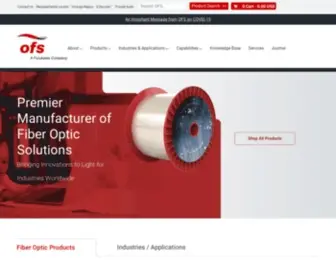 Ofsoptics.com(Optical Fiber Cable and Connectivity Solutions) Screenshot