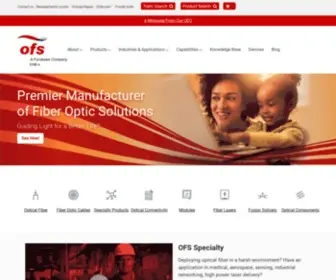 Ofsoptics.eu(Optical Fiber Cable and Connectivity Solutions) Screenshot