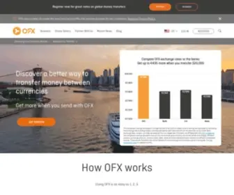 OFX.com(International Money Transfers) Screenshot
