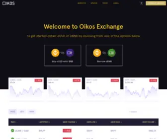 Oikos.exchange(Oikos Exchange) Screenshot