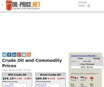 Oil-Price.net(Crude Oil Price) Screenshot