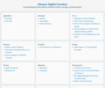 Oinam.fyi(Oinam Digital Garden) Screenshot