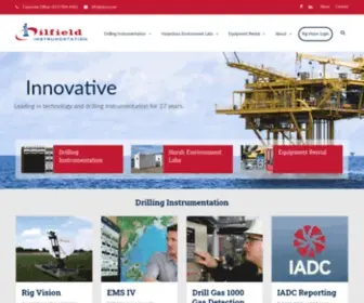 Oiusa.com(Drilling Instrumentation) Screenshot