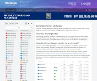 Okchanger.com(Exchanger monitor OKchanger) Screenshot