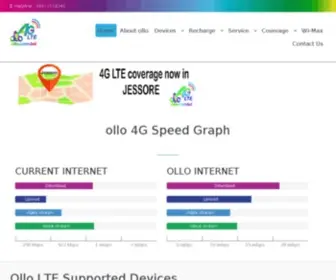 Ollo.com.bd(Ollo Wireless Internet) Screenshot