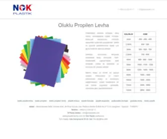 Oluklupropilenlevha.com(Nok Plastik) Screenshot