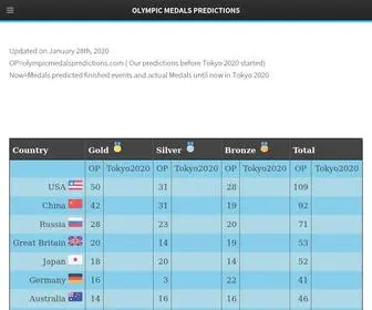 Olympicmedalspredictions.com(Olympic Games) Screenshot