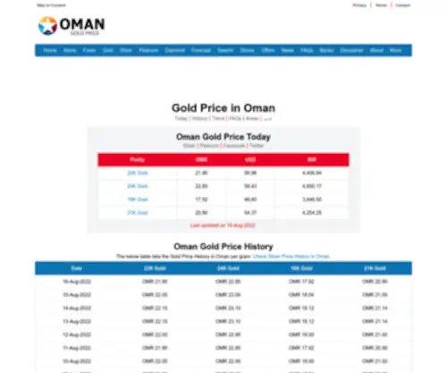 Omangoldprice.com(Omangoldprice) Screenshot