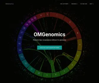 Omgenomics.com(Omgenomics) Screenshot