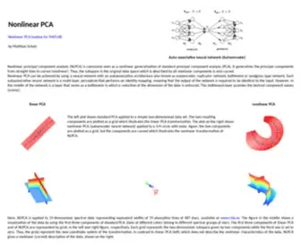 Omics.wiki(Matthias Scholz) Screenshot