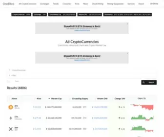 Onebitco.com(All About CryptoCurrencies) Screenshot