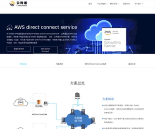 Oneclouds.com(北京云网通通信技术有限公司) Screenshot