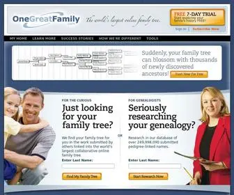 Onegreatfamily.com(Genealogy & Family Tree at OneGreatFamily.com) Screenshot