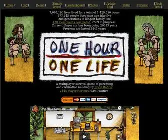 Onehouronelife.com(One Hour One Life) Screenshot