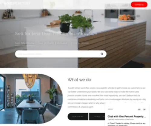Onepercent.com.au(One Percent Property Group) Screenshot