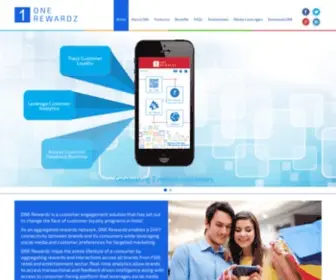 Onerewardz.com(One Rewardz offers various customer loyalty programs) Screenshot