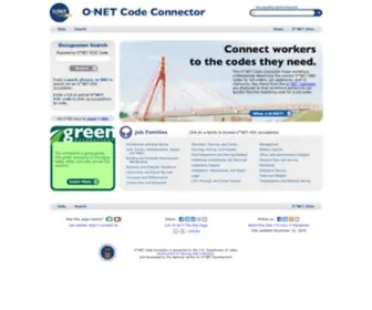 Onetcodeconnector.org(NET Code Connector) Screenshot