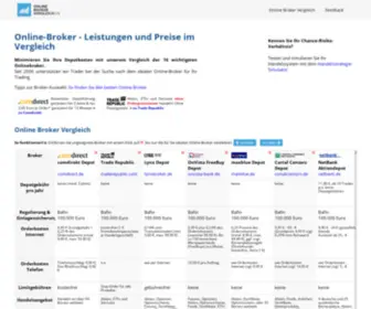 Online-Broker-Vergleich.de(Online Broker Vergleich 2022) Screenshot