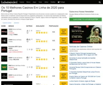 Onlinecasinoreports.com.pt(Cassino) Screenshot