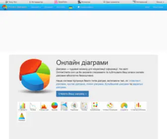 Onlinecharts.com.ua(Online Chart and Graph Maker) Screenshot