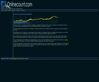 Onlinecount.com(Online Count) Screenshot