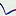 Onlinenil.com Favicon
