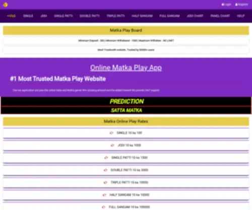 Onlinesattamatka.in(Onlinesattamatka) Screenshot