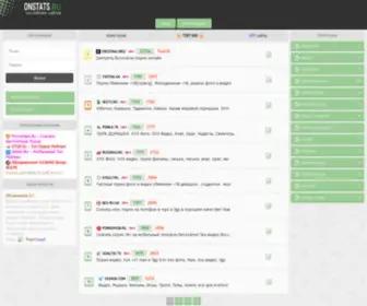 Onstats.ru(Топ) Screenshot