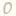 Ontola.com Favicon