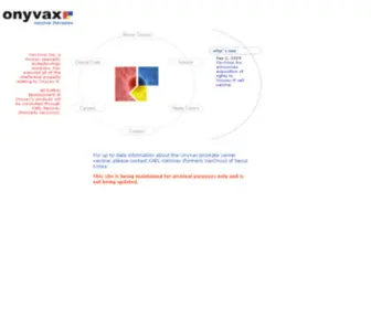 Onyvax.com(Trial) Screenshot