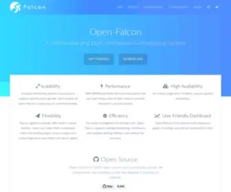 Open-Falcon.org(Monitoring system & time series database) Screenshot