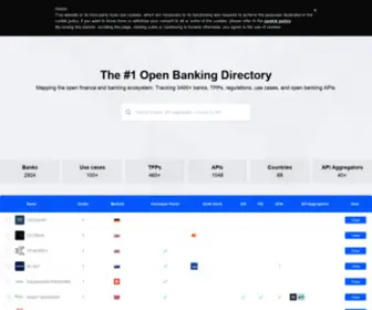 Openbankingtracker.com(Openbankingtracker) Screenshot