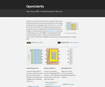 Opencelerity.org(Open-Source RISC-V Tiered Accelerator Fabric SoC) Screenshot