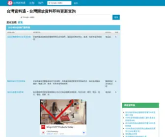 Opendatataiwan.com(台灣資料通) Screenshot