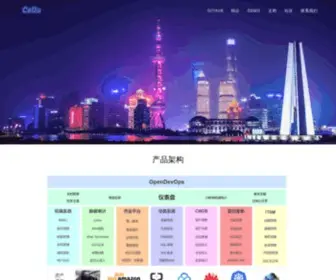 Opendevops.cn(CoDo) Screenshot