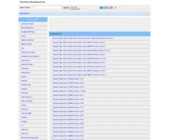 Opendrivers.com(Driver Update and Download Service Provider) Screenshot