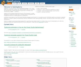 Openeuphoria.org(News Index) Screenshot