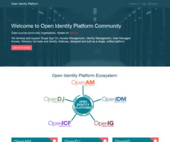 Openidentityplatform.org(Open Identity Platform) Screenshot