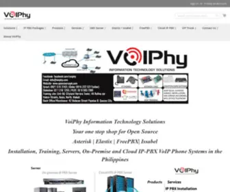 Opensourceph.com(IP PBX ASTERISK VOIP Philippines) Screenshot