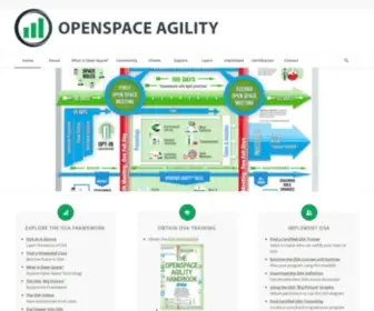 Openspaceagility.com(Because real enterprise Agility requires real human engagement) Screenshot