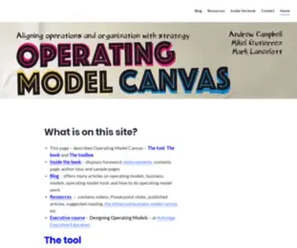 Operatingmodelcanvas.com(The Operating Model Canvas tool is about high) Screenshot