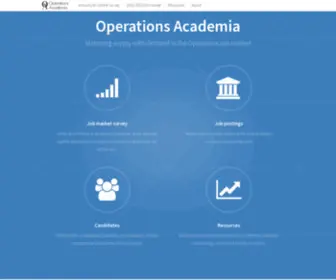 Operationsacademia.org(Operations Academia) Screenshot