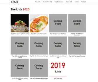 Opinionatedaboutdining.com(OAD Top Restaurants 2020) Screenshot