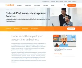 Opnet.com(Network Performance Management (NPM)) Screenshot