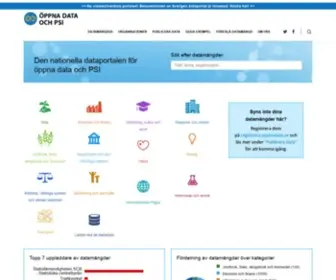 Oppnadata.se(Sveriges dataportal) Screenshot