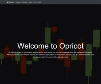 Opricot.com(OPRICOT Options Open Interest) Screenshot