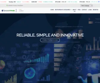 Optionlivetrade.com(Optionlivetrade) Screenshot
