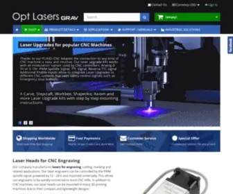 Optlasersgrav.com(CNC Lasers for Engraving and Cutting) Screenshot