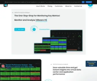 Opvizor.com(VMware performance monitoring and VMware log analysis tool) Screenshot